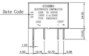 Cosmo Photo Coupler