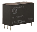 A8S Automotive Relay — IOEC