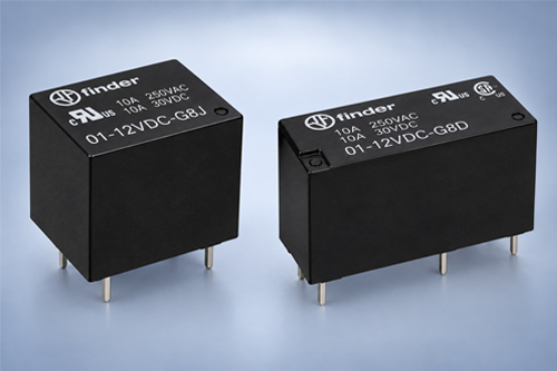 Automotive Relays