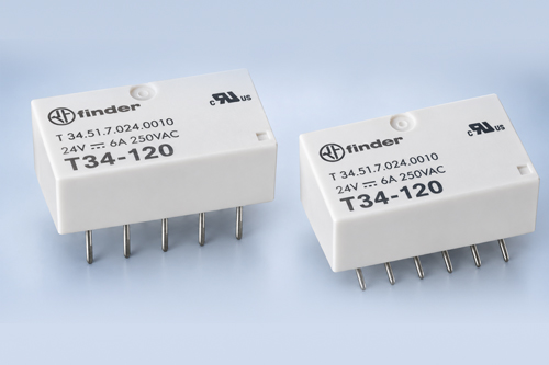 Automotive Relays