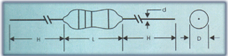 customised-parts